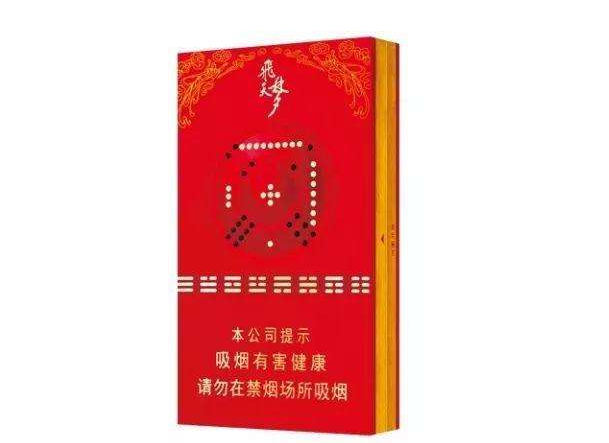 白城进口香烟有哪些_白城烟草电话是多少