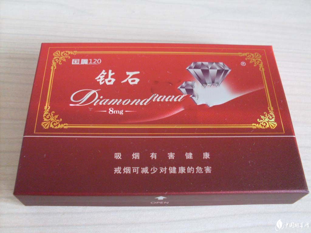 3元红三环香烟好抽吗