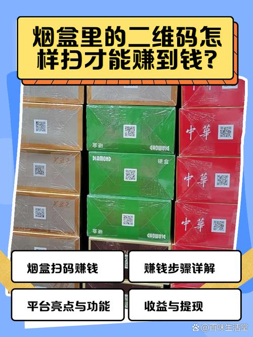 扫码支付高端香烟(扫码香烟价格)